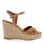 πλατφόρμες